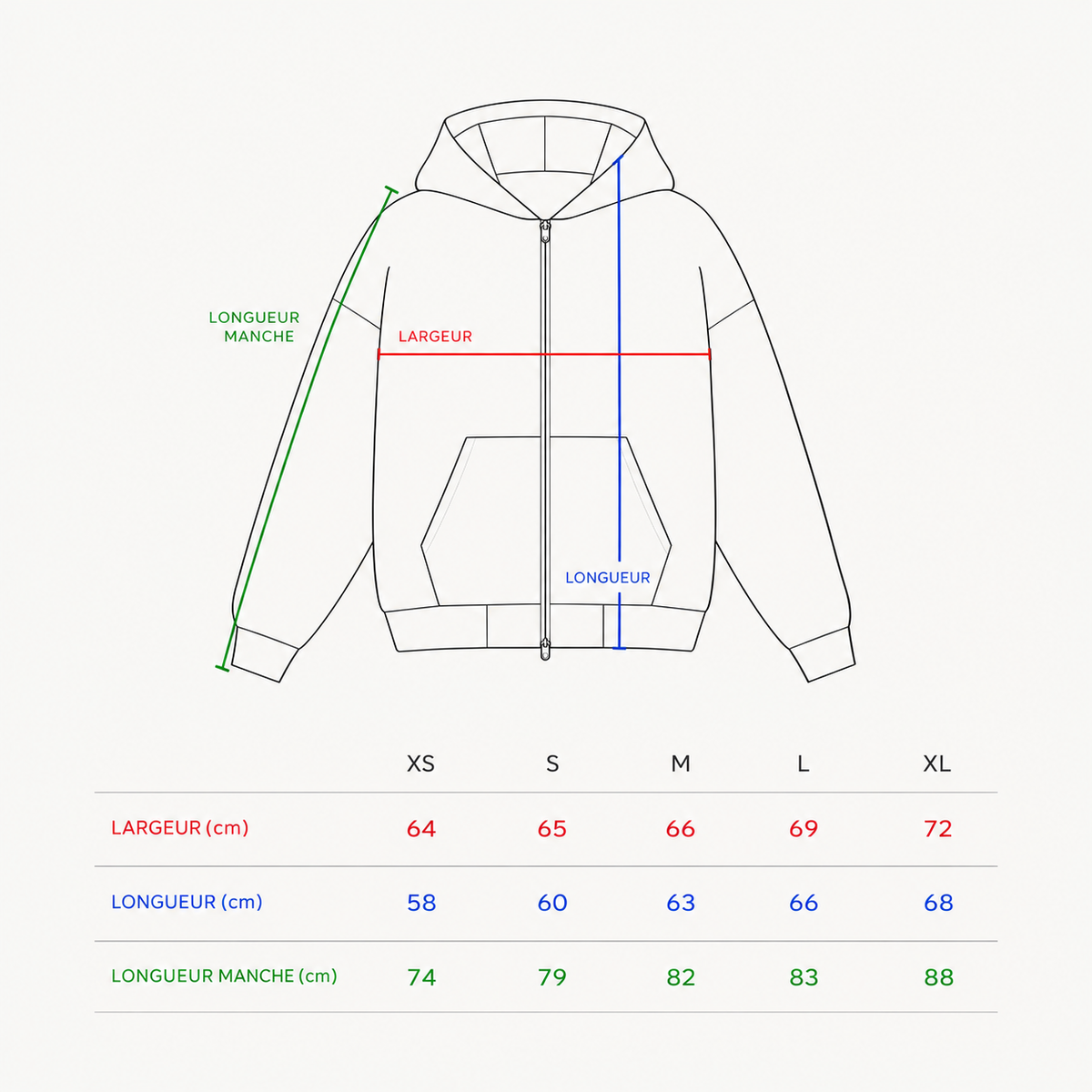 Daisy Blue - Zip